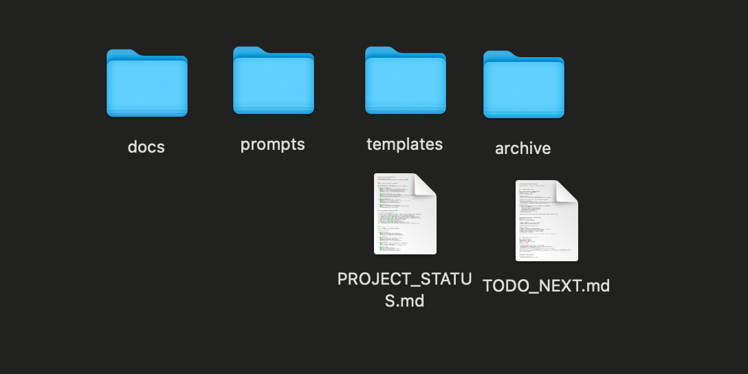 Структура папки проекта