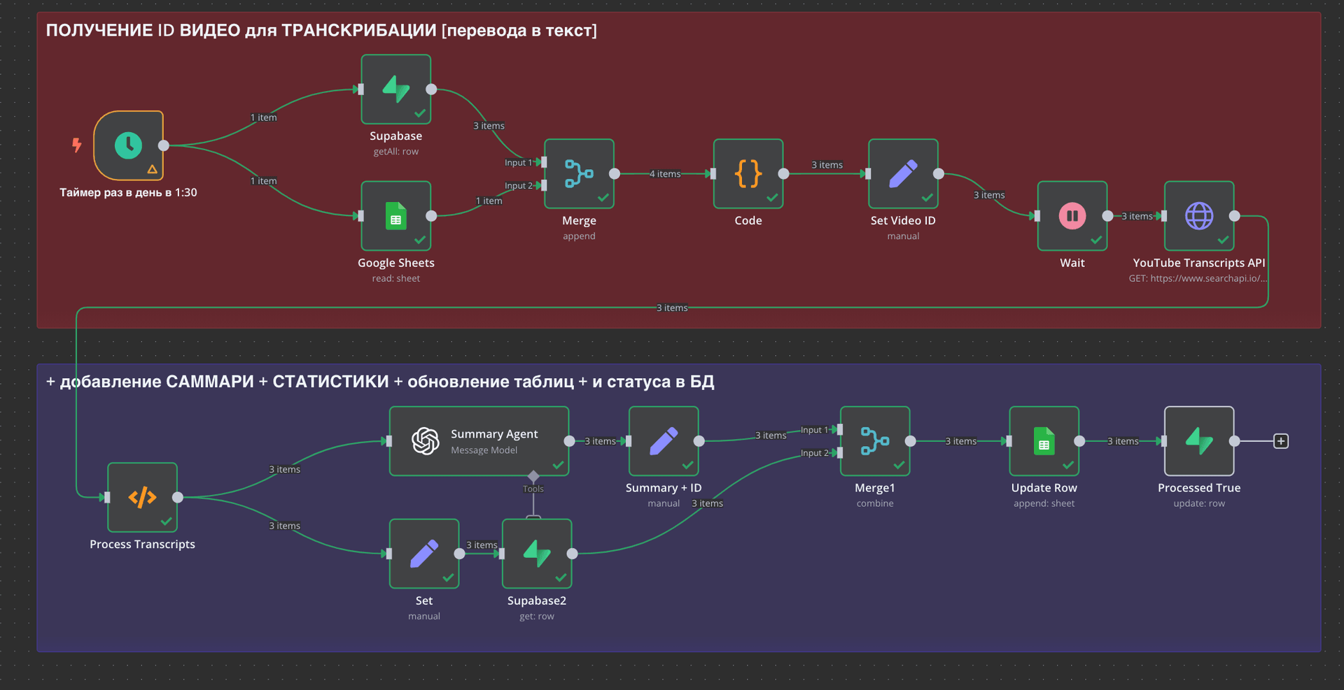 Текст из YouTube видео