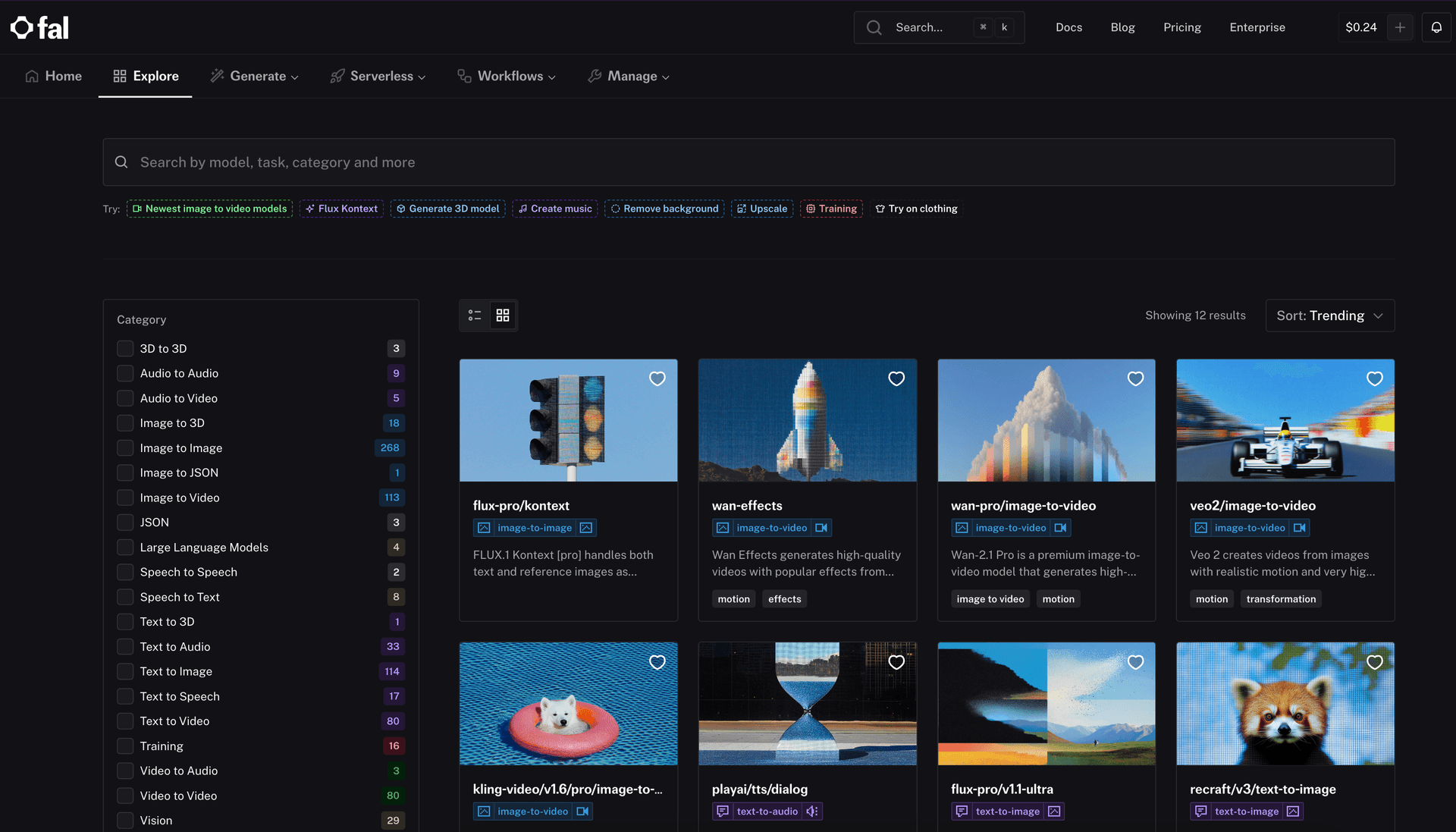 SMM сотрудники