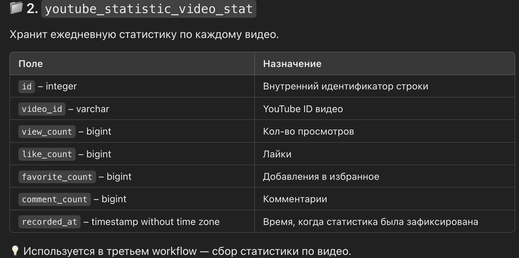 BlockNote image